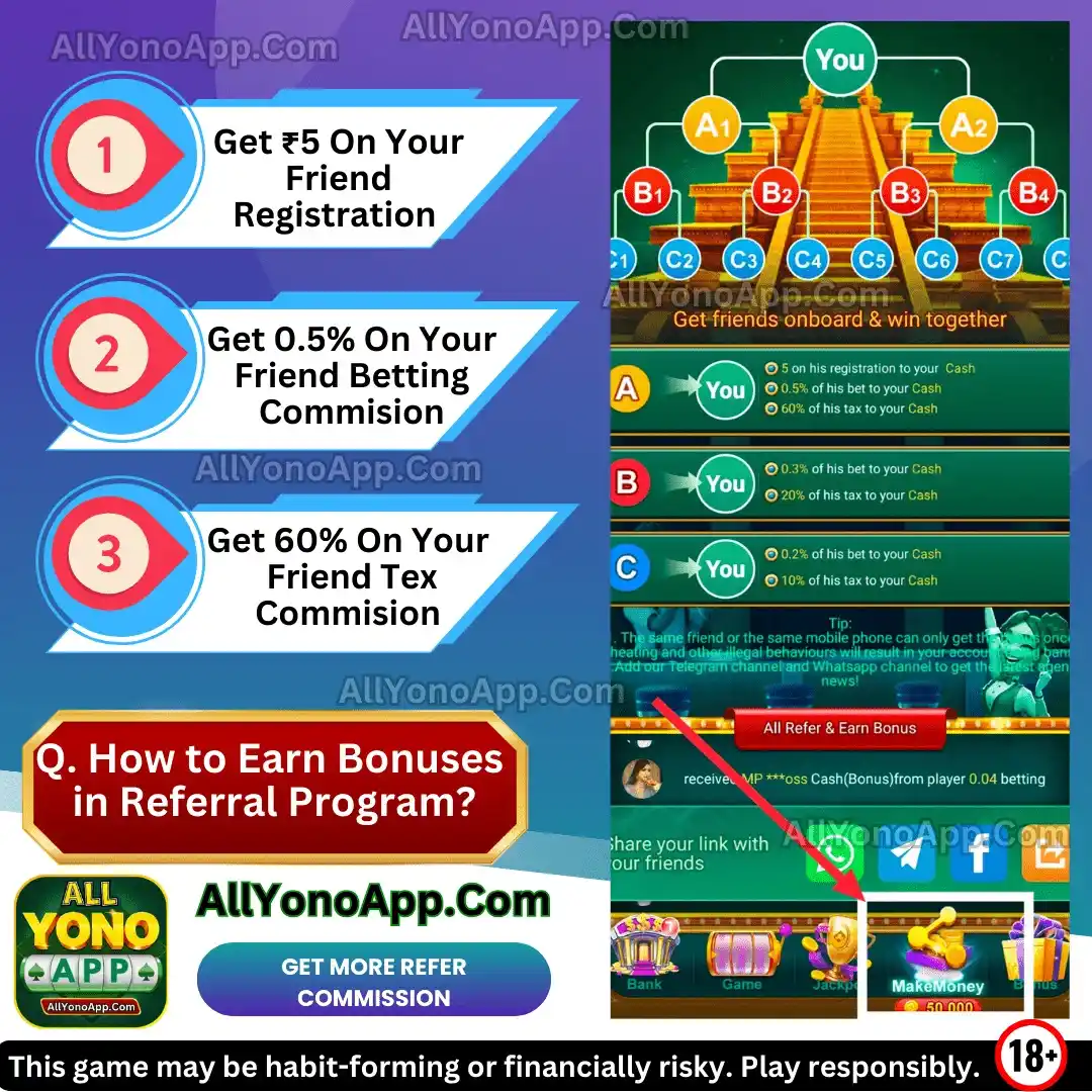IND Slots Referral Bonus